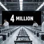 Hesai Doubles Lidar Output to 4M Units After Luminar Collapse